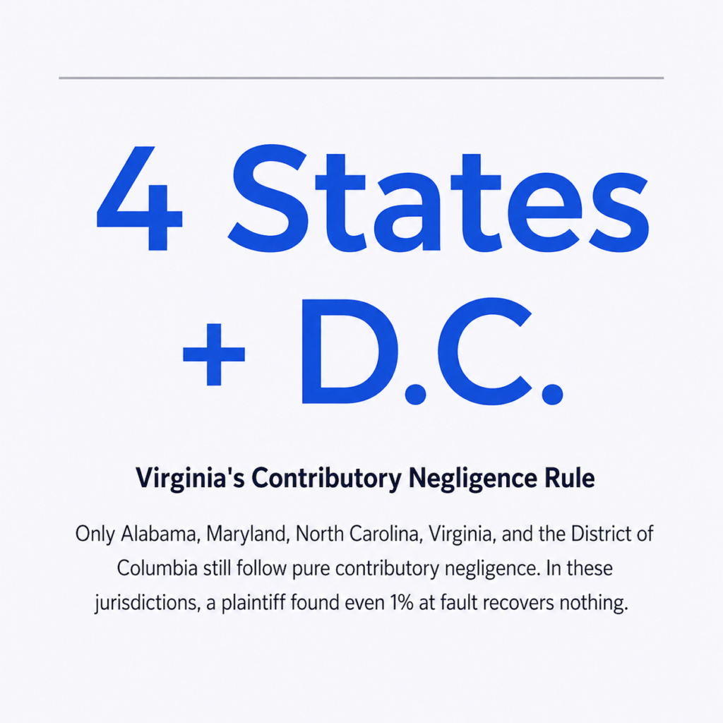 virginia's contributory negligence rule