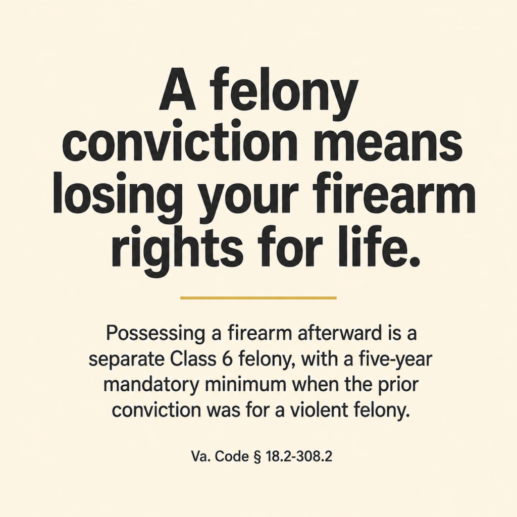 Felony-Conviction-and-Firearm-Rights