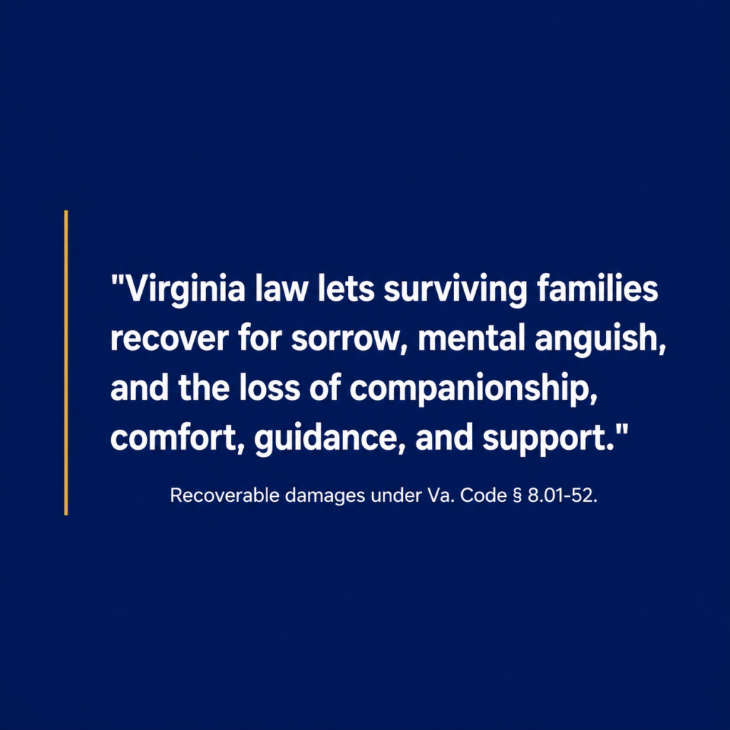 Recoverable-Damages-in-a-Virginia-Wrongful-Death-Case