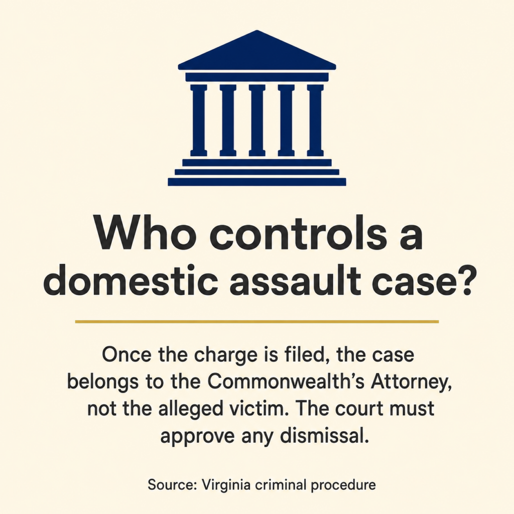 Who-Controls-a-Domestic-Assault-Case.