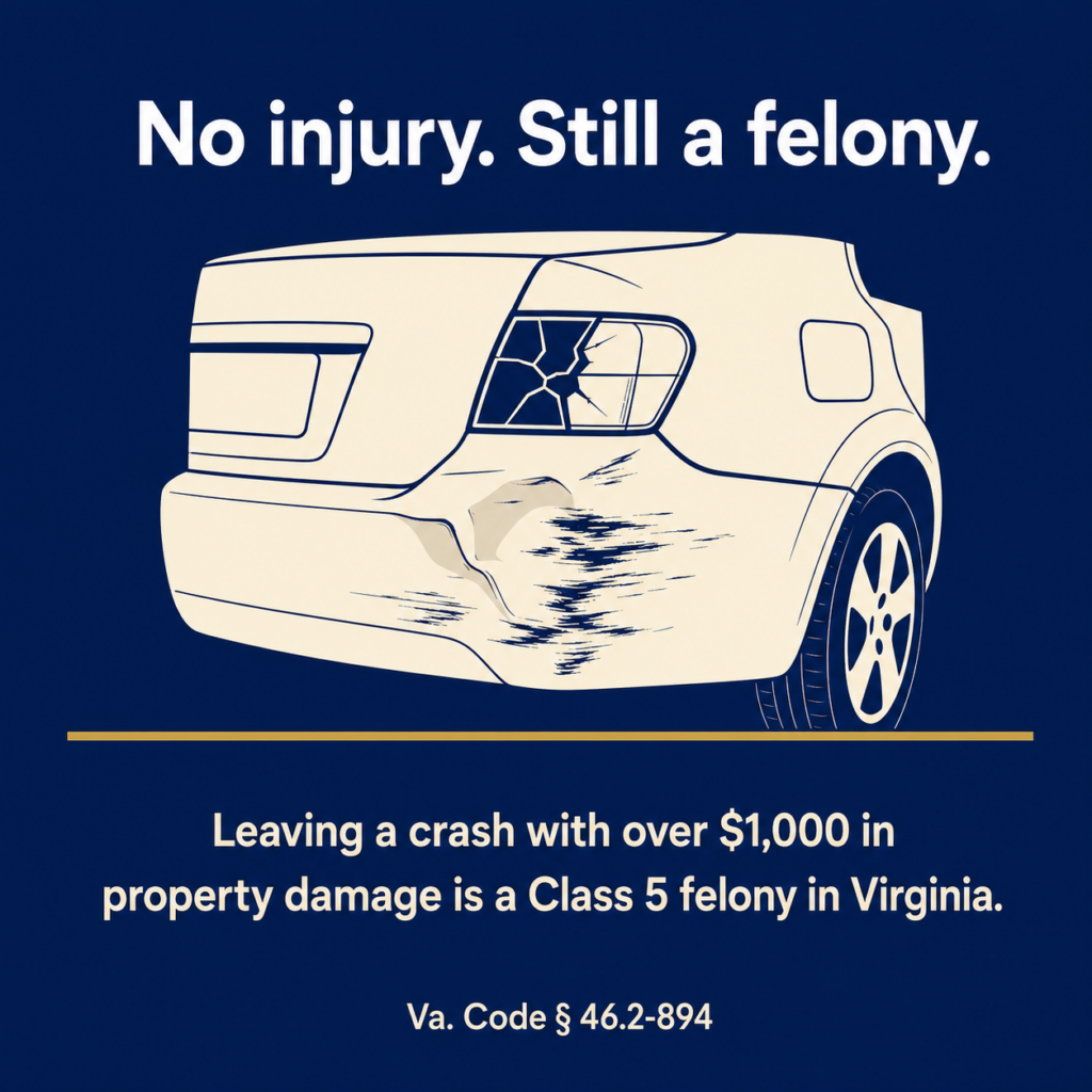 Hit-and-Run Felony Threshold in Virginia (2)